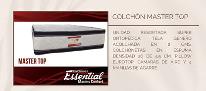 Colchón MASTER TOP